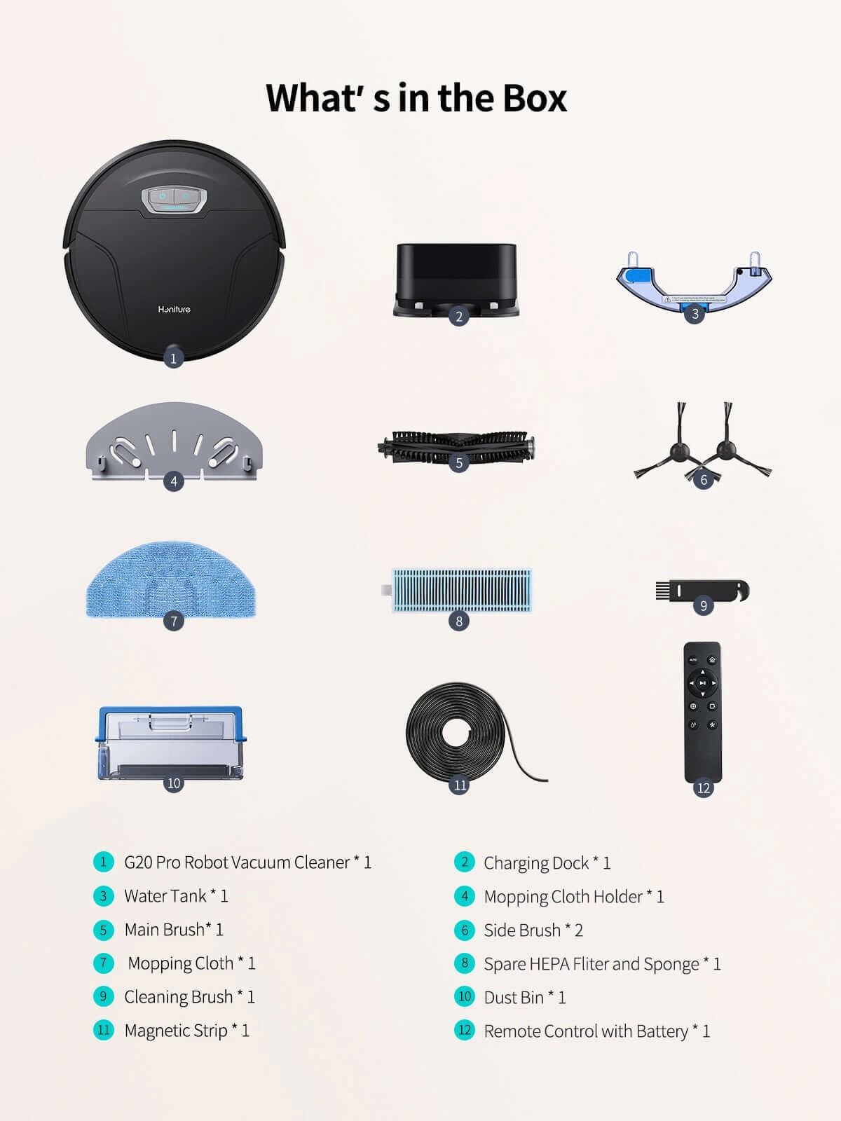 Honiture G20 Pro 4500Pa Cyclone Suction Enhanced Navigation and Obstacle Robot Vacuum