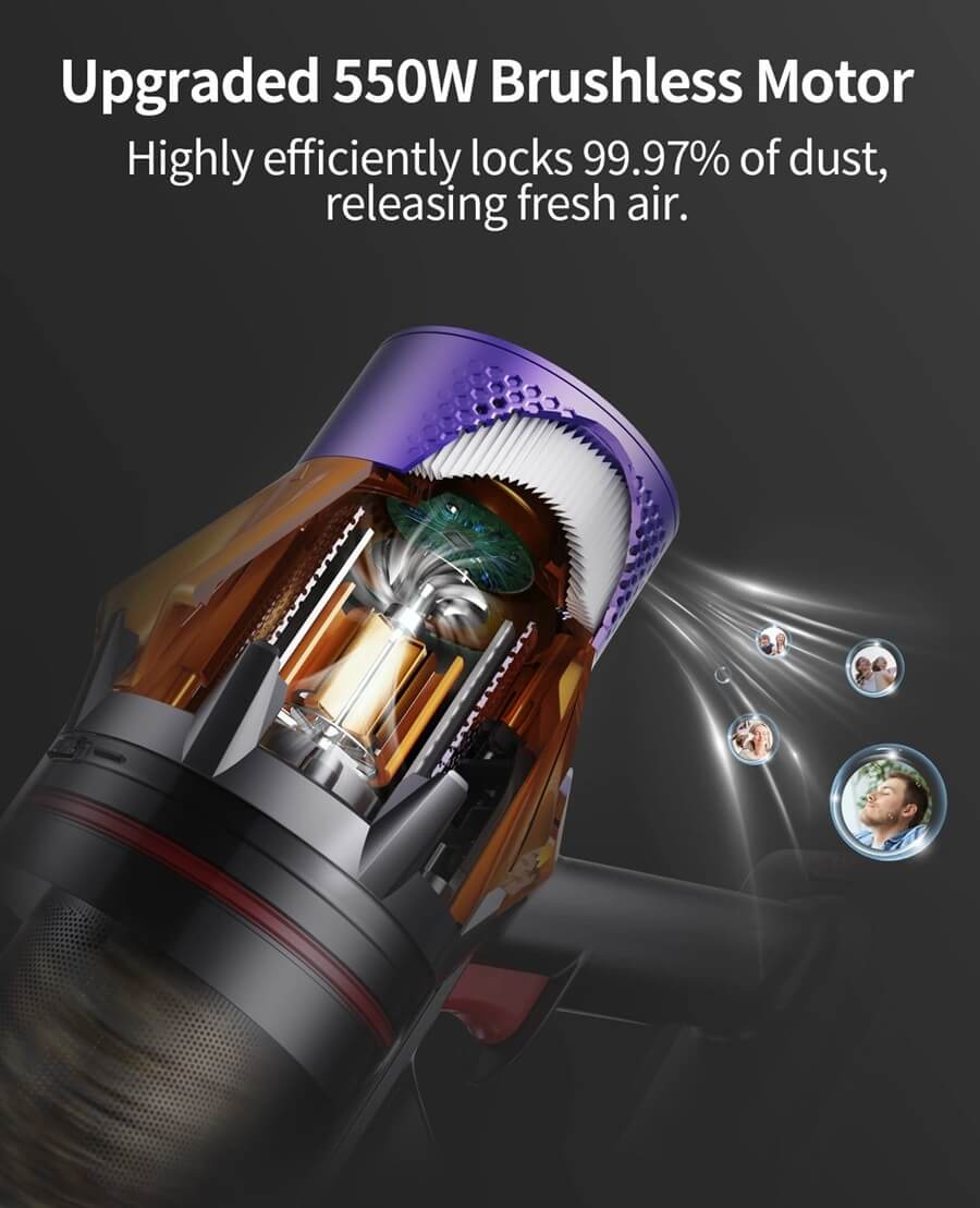 Honiture X7 LED Touch Screen 550W/45Kpa Suction Cordless Vacuum Cleaner