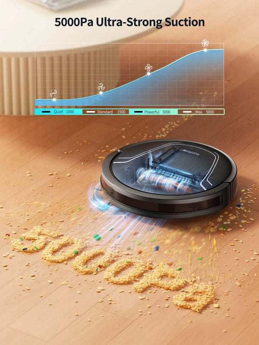 Honiture V8 Pro 5000Pa Hurricane Suctionn 5.0 LiDAR Navigation Robot Vacuum