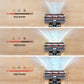 Sunsare X9 Cordless Vacuum Cleaner