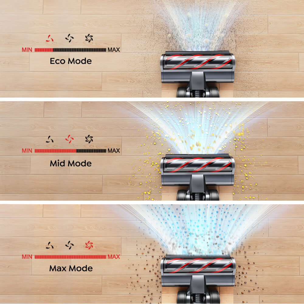 Sunsare X9 Cordless Vacuum Cleaner